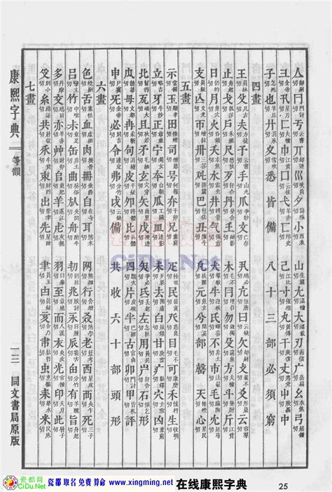 淇五行|康熙字典：淇字解释、笔画、部首、五行、原图扫描版